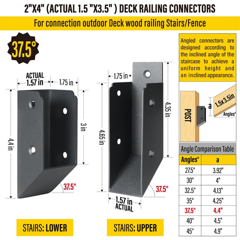 AECXM 201 Stainless Steel 2" x 4" (1 ½" x
