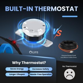 MAXKOSKO 60 Ft. 120 V Heating Cable for Pipe Freeze Protection, Self-Regulating Heat Tape for Water Pipes for Metal and Plastic Pipes, Energy-Saving Heat Trace Cable Keeps Water Flowing at -40 °F