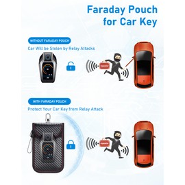 Rfid Key Fob Protector, Faraday Pouch for Car Keys, Anti-Theft Faraday Bags for Key Fob, Key Fob Signal Blocker for Car Security
