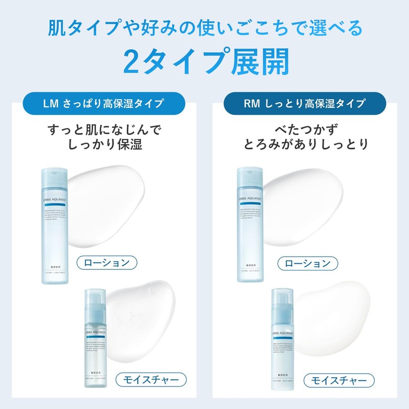 Orbis Aquanist Trial Set, Approx. 1 Week Supply, RM (Moist