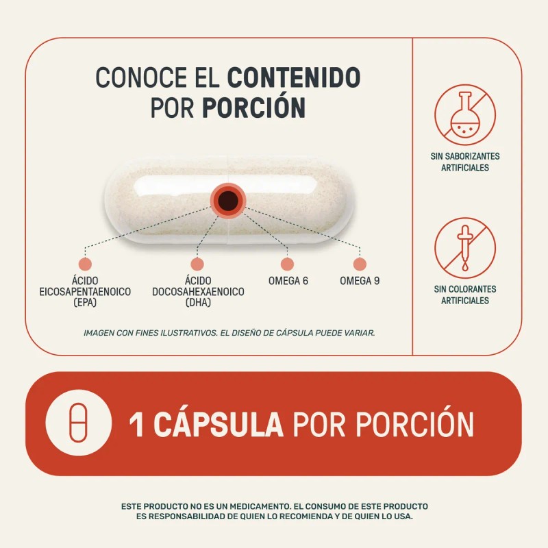 Omega 3 6 y 9 Life360 220 Cpsulas 1000 mg