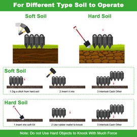 20Pcs Garden Edging Border, 6 X8 in Garden Landscape Edging Borders,13.45Ft Plastic Garden Bed Edging, 6 inch Depth Terrace Board Edging, Garden Fencing for Lawn, Landscaping, Patio Pathway.Flower Bed