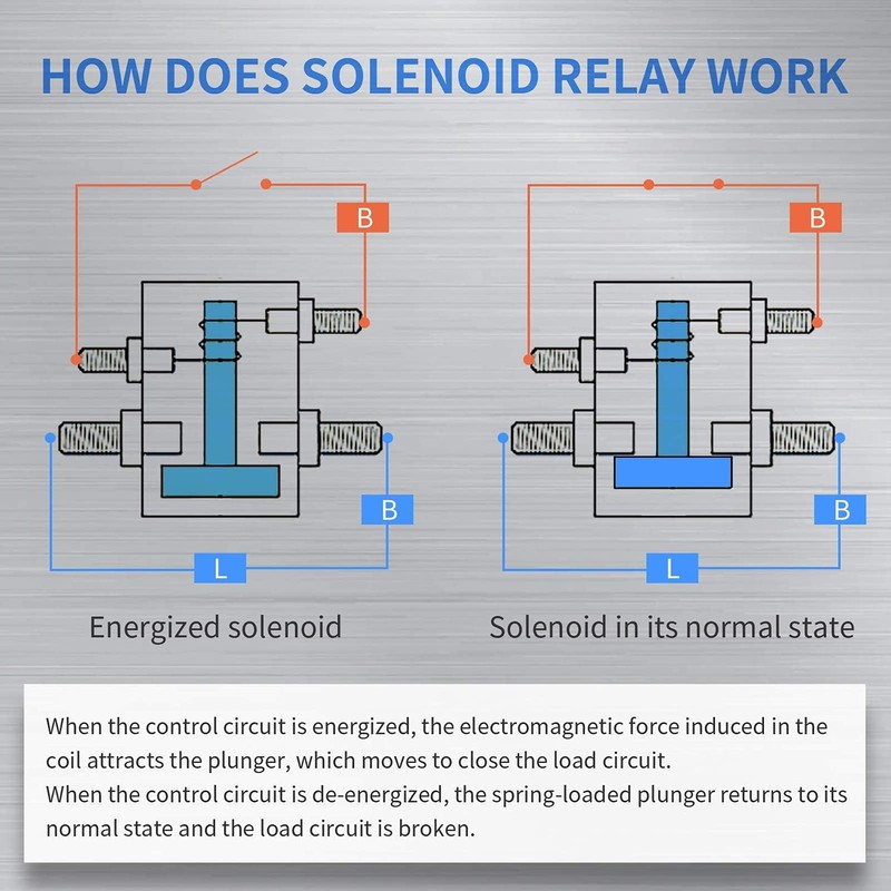 12V 200A Relay Switch Winch Solenoid Contactor, Universal Metal Relay
