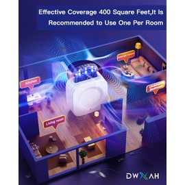 DWXAH Indoor Fly Trap, Plug-in Bug Light Catcher with UV and Blue Light - Fruit Fly Traps for Indoors, Gnats, Mosquitoes, Flies, Moths,House Flies - Fly Traps Indoor for Home-400 Sq Ft of Protection