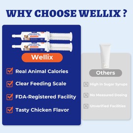 Wellix Weight Gain for Pets with Taurine for Dogs, High-Calorie Nutritional Supplement - Immune Support, Natural Dog Appetite Stimulant & High Calorie Booster for Puppies, Senior Dog & Cat, 4oz