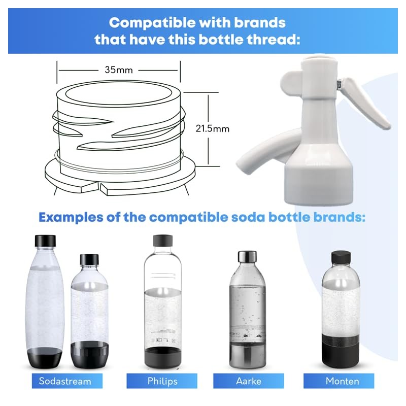 Sodafall fizz saver soda bottle dispenser compatible with Sodastream bottles