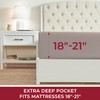Mellanni Extra Deep Pocket Twin XL Fitted Sheet - Iconic