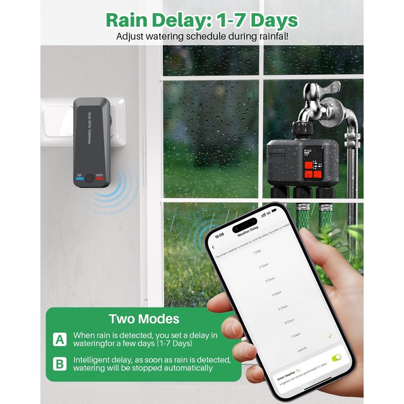 johgee Irrigation Computer WLAN 3 Outputs with 300 m RF
