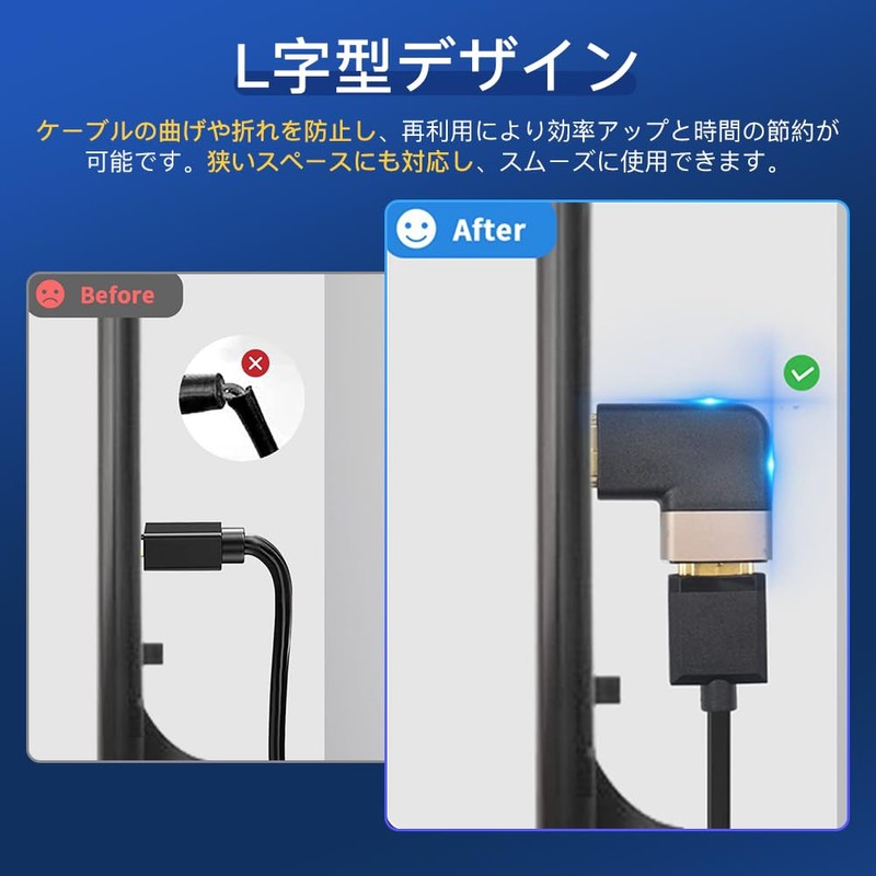 YFFSFDC HDMI to HDMI Adapter(Left and Right Facing 90 Degree
