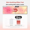 Skinfood [Skinfood]Peach Cotton Zinc PCA Pad (70ea)