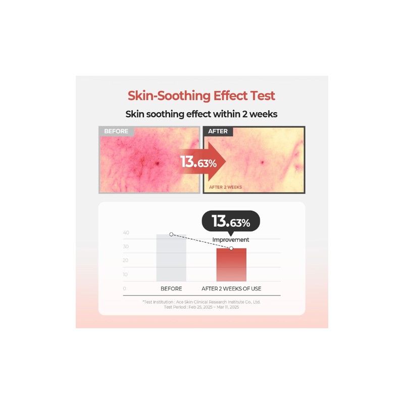 Skinfood [Skinfood]Peach Cotton Zinc PCA Pad (70ea)