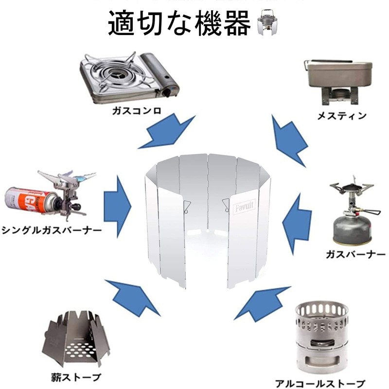 Windscreen, Large Wind Block, Windproof, Reflector, Aluminum, Foldable, Reinforced Version,