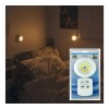 Didier Market Luz Led De Pared Con Mando A Distancia