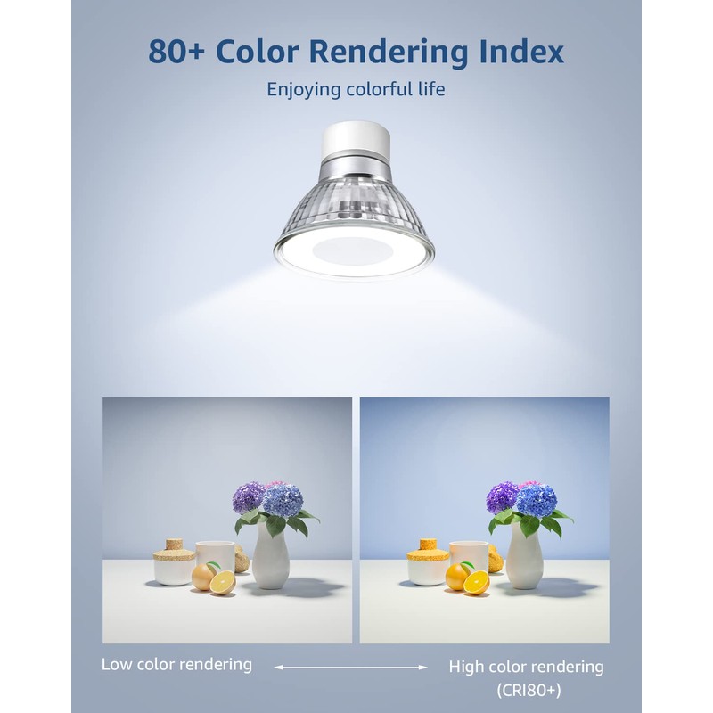 Lepro Non-Dimmable GU10 LED Light Bulbs, 5000K Daylight White GU10