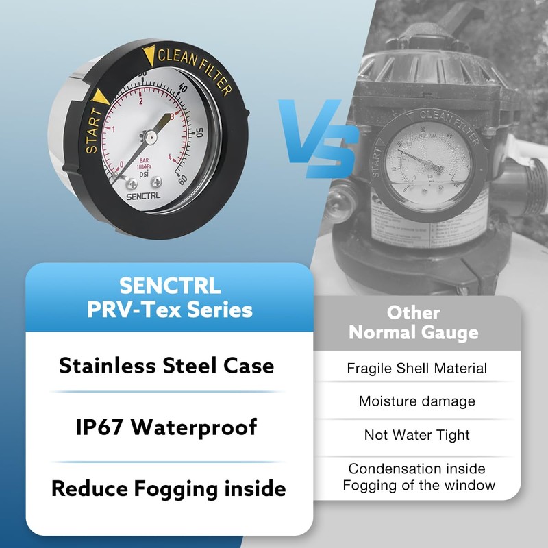 SENCTRL 0-60 Psi Pool Filter Pressure Gauge, 2 inches Dial,