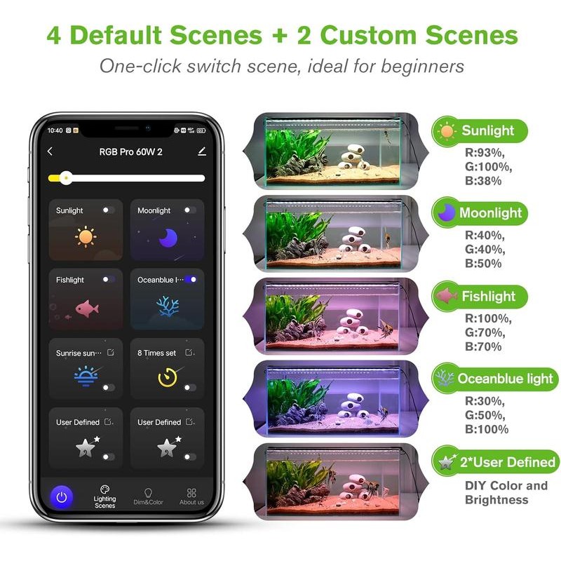 hygger Smart Aquarium Light, Bluetooth LED Light with App Control,