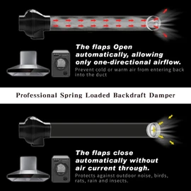 FRESH SPEED 4-Inch Backdraft Damper Shutter Inline Spring Loaded for Dryer Duct