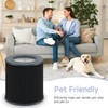 2 Pack Air Mini PECO-HEPA Replacement Filter Compatible with Molekule