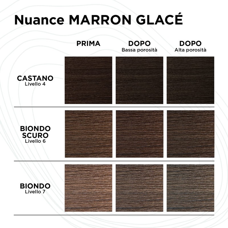Kemon - Yo Cond Marron Glacé Reflective Climate Natural Origin