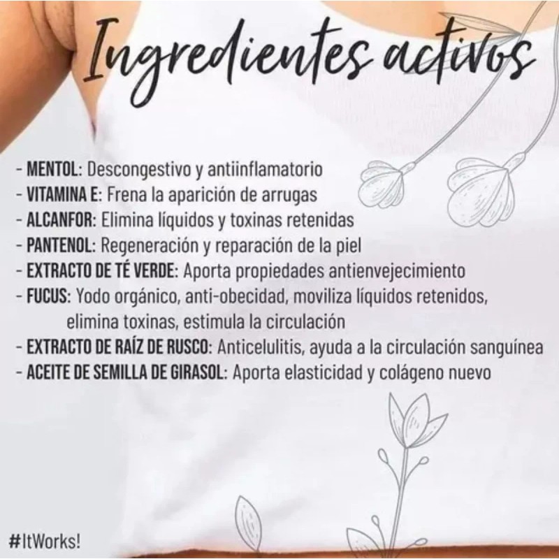 It Works Wraps 3 Piezas