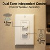 in-Wall 2-Zone A/B Speaker Selector Switch, 120W Peak Power Per