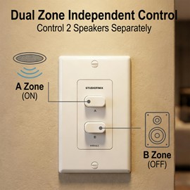 in-Wall 2-Zone A/B Speaker Selector Switch, 120W Peak Power Per Channel Speaker Controller Box, Controls 2 Pairs of Speakers, Fits Standard Single-Gang Wall Box for Home Stereo
