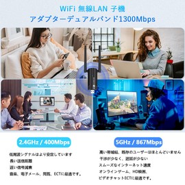 [1300 Mbps] WiFi Wireless LAN Device USB 3.0 Wifi Adapter, Sungale High Speed Communication, Wireless LAN Adapter, 5dBi, 2.4Ghz/5Ghz Dual Band, 802.11AC Windows 11/10/8/7/XP/Vista/Mac OS X Compatible PC/Desktop/Laptop