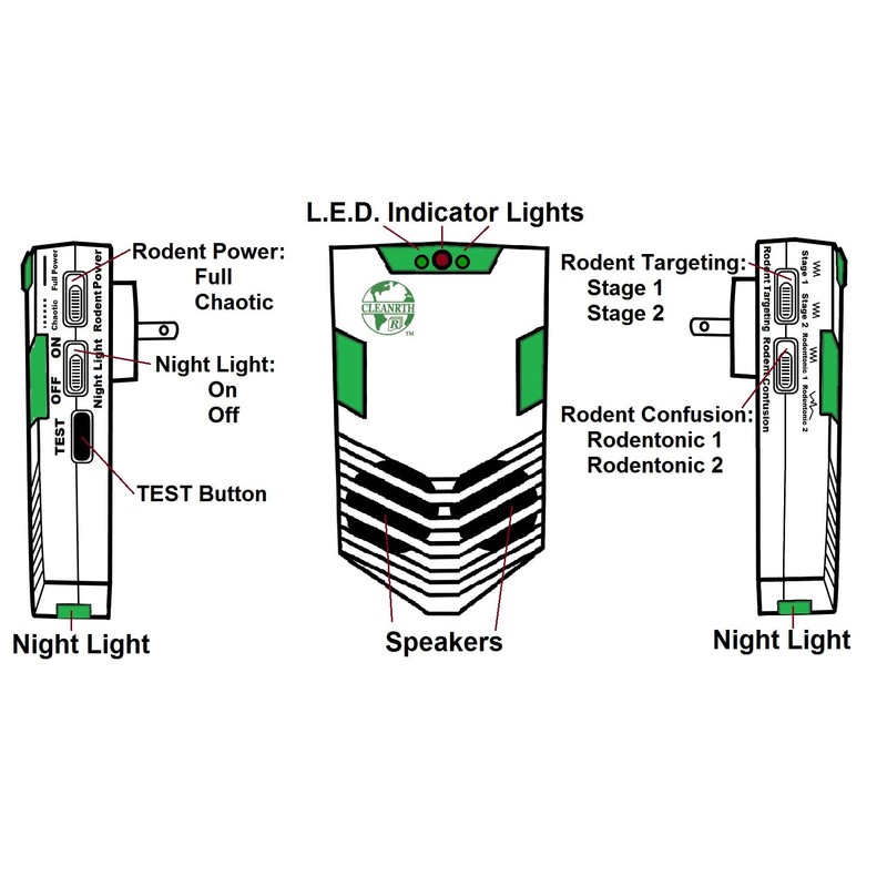CLEANRTH CR008 Advanced Ultrasonic Rodent Repelling System - Powerful Indoor