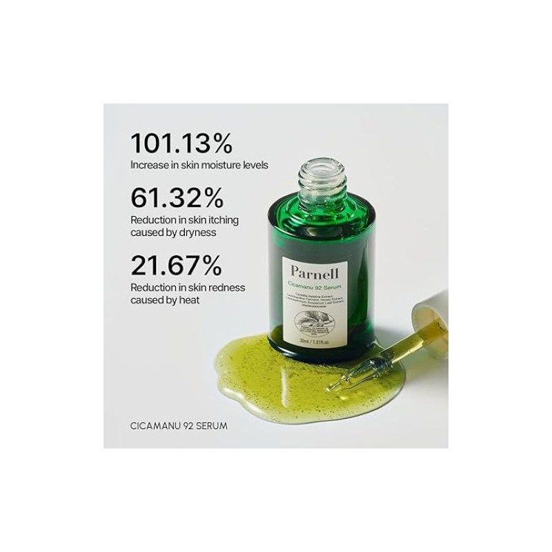 PARNELL [PARNELL]*renewal* Cicamanu 92 Serum 30ml
