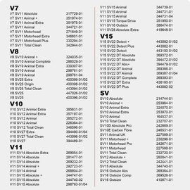Vacuum Attachment for Dyson V7 V8 V10 V11 V15, SV10 SV11 SV12 SV14 SV15 SV22 SV25 SV27 SV28, Replacement Parts with 5 LEDs, 26cm V-Shaped Bristle Brush, Head Replacement for Carpet, Hardwood Floors