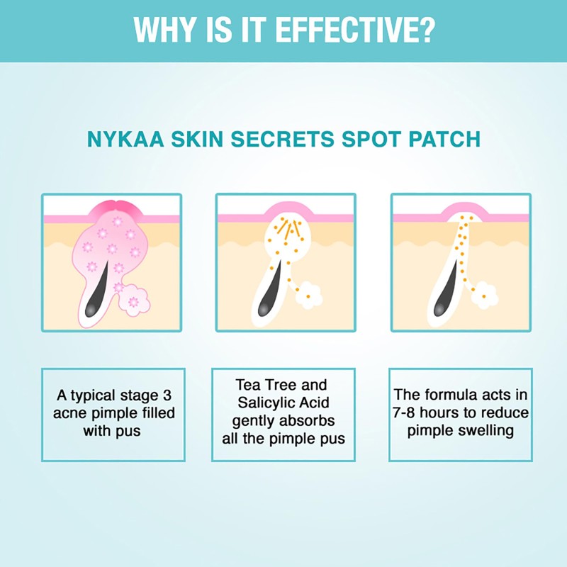 Nykaa Skin Secrets (Tea Tree & Salicylic Acid)