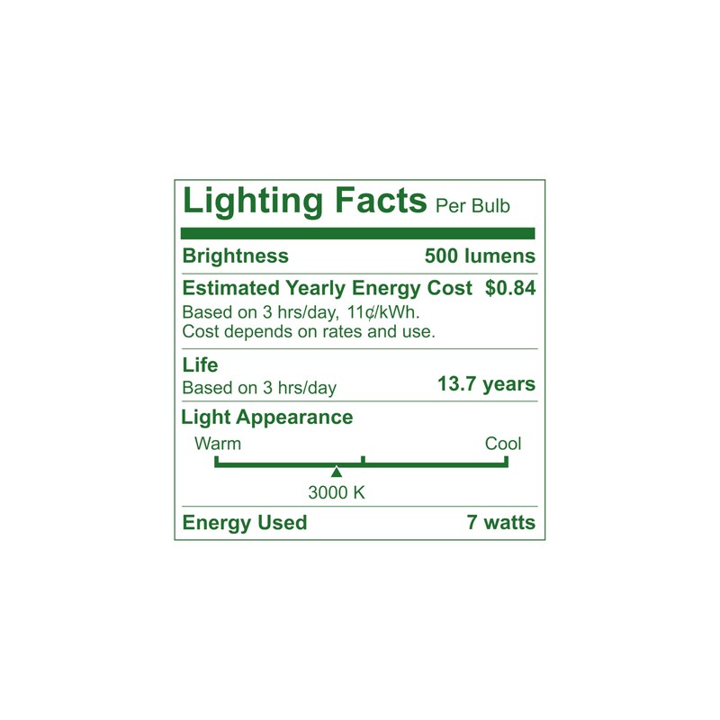 Bioluz LED 4 Pack PAR20 LED Bulbs 3000K Soft White