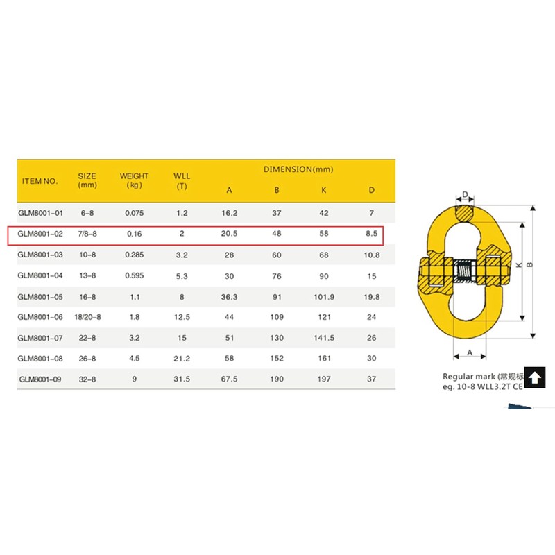 HELIX HCR-02 High Coupling, 2.0ton Coupling, Chain Sling, 448.3 lbs