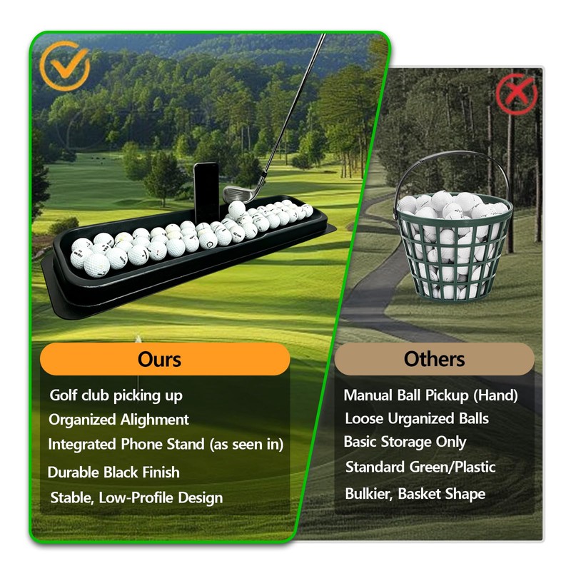 GCDZFYG 100-Ball Golf Tray with Phone Stand & Drainage Holes