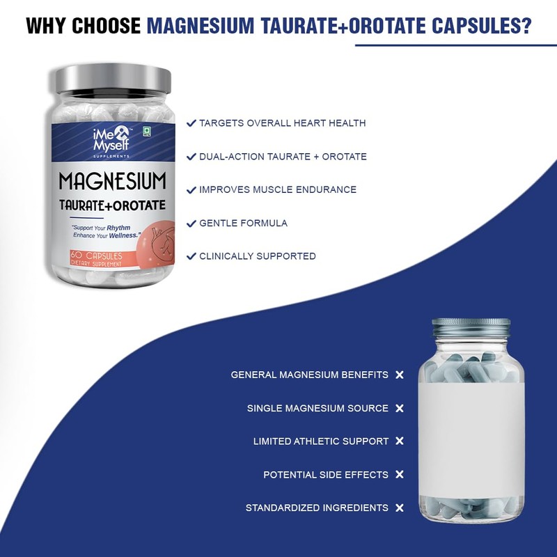 iMeMyself Magnesium Taurate & Orotate Capsules | 60 Veg Capsules
