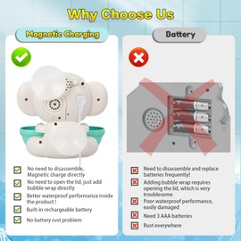 Bath Toys, Elephant Bath Bubble Maker with Music, Magnetic Charging Bubble Machine, Bath Toys for Toddlers 1-3, Toddler Bathtub Toys, Birthday for 1 2 3 4 5 Years Old Boys Girls (White)