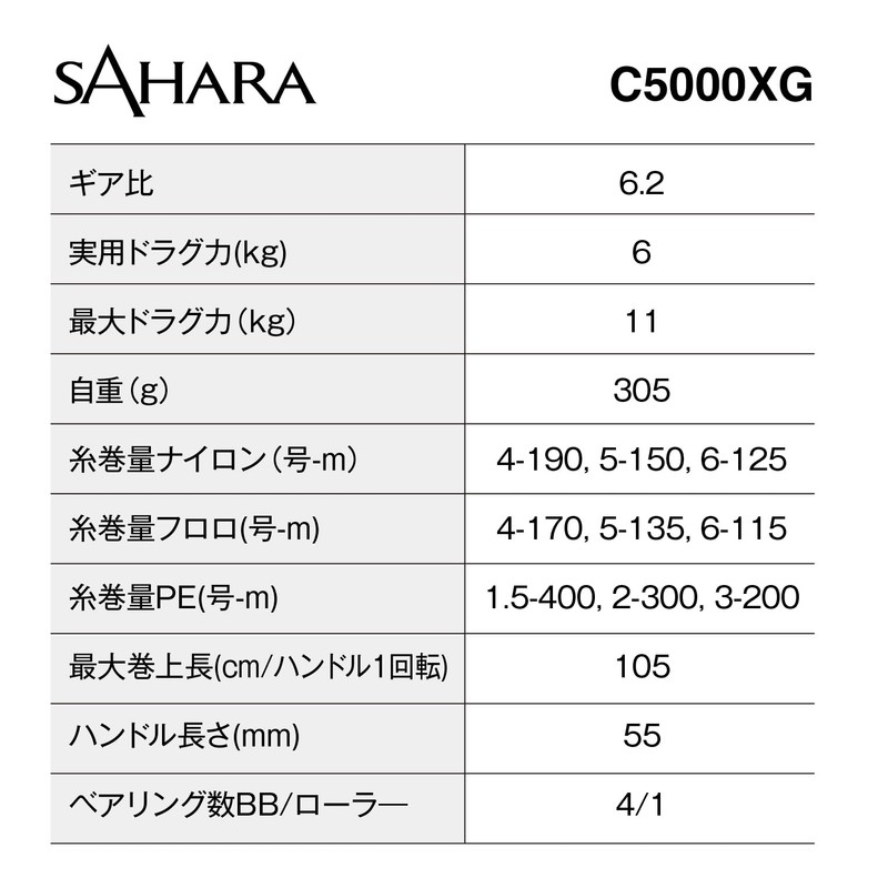 Shimano Spinning Reel 22 Sahara C5000XG