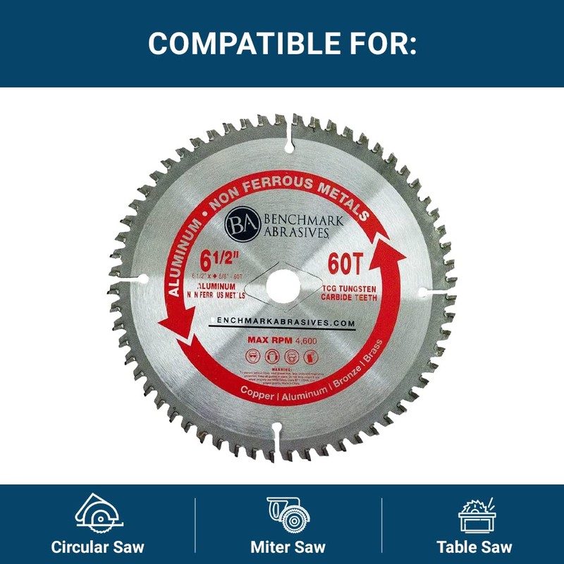 Benchmark Abrasives TCT 6 1/2 Inch Circular Saw Blade, Tungsten
