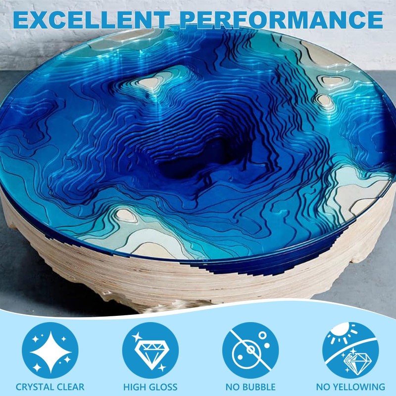 Epoxy Resin - 1 Gallon Crystal Clear Coating Kit, Not
