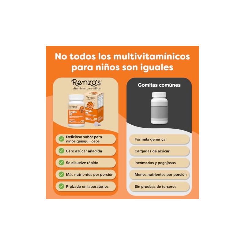 Renzo's Bright B6 | Vitaminas B6 para Niños | 60
