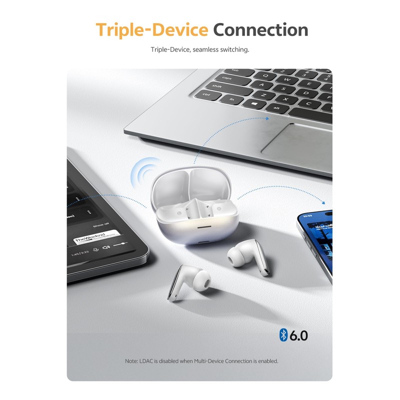 QCY MeloBuds N65 Wireless Earbuds, AI Adaptive Noise Cancelling, 60dB