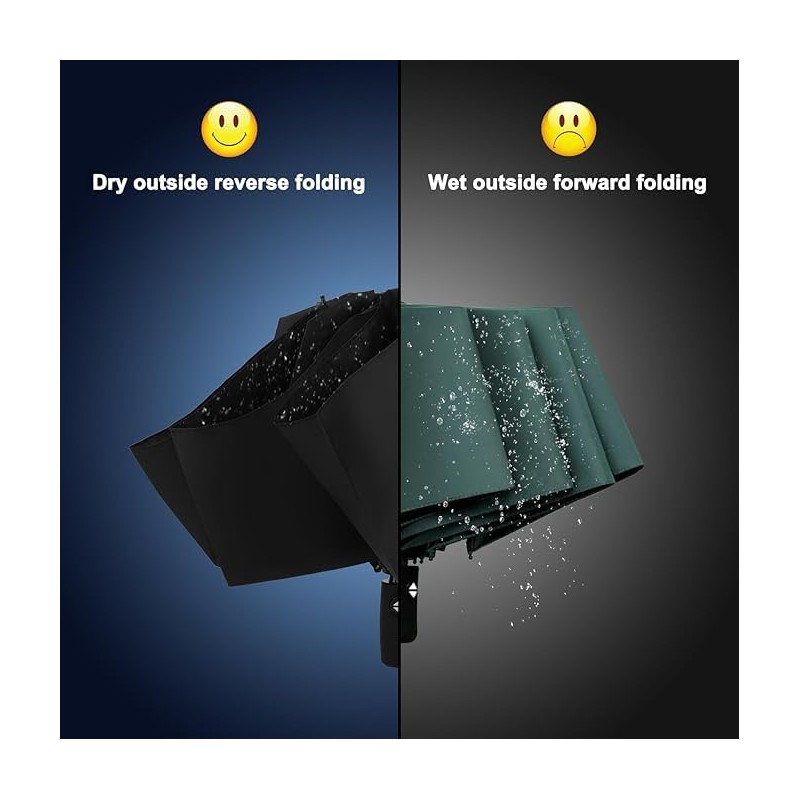 ALLBASA Automatic Folding Folding Umbrella - Windproof, Lightweight & Compact