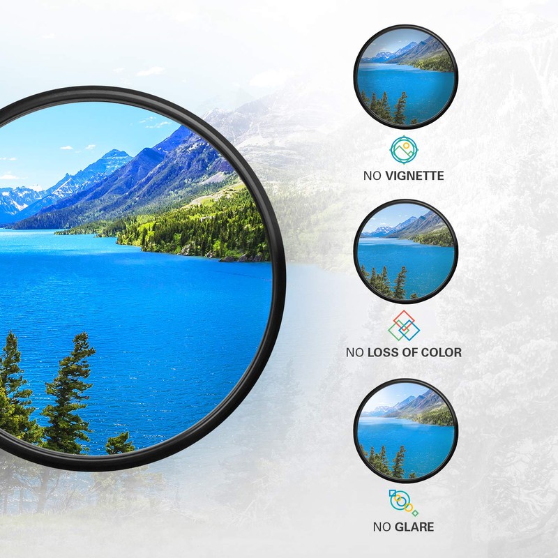 Polaroid Optics 3 Piece Filter Kit Set [UV,CPL,FLD] , 72