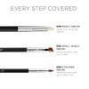 SIGMA Beauty Basic Eyes Brush Set Brush Women 7 Pc