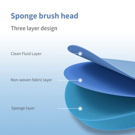 CQT cepillo para polvo desechable para inodoro con recambios de varita de inodoro, varitas limpiadoras de inodoro, kit de inicio del sistema de limpieza de inodoro (varita + 40 recambios)