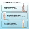Bondi Boost Rapid Repair Bond Builder Shampoo 500ml