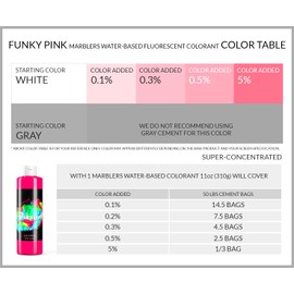 MARBLERS Fluorescent Liquid Colorant 11oz (310g) [Funky Pink] | Neon | Water-Based | Super-Concentrate | Dye, Tint, Pigment | Odorless | Non-Toxic | Great for Concrete, Cement, Mortar, Grout, Gypsum