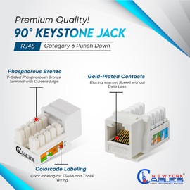 NewYork Cables cat 6 Keystone Jack 90 Degree Punchdown Ethernet Wall Jack for Patch Panels Wall Plates