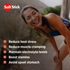 SaltStick FastChews Electrolytes | 120 Chewable Electrolyte Tablets | Salt
