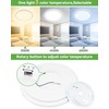 zemty 12 Inch White Flush Mount Ceiling Lights Super Slim